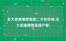 北大资源理想家园二手房价格(北大资源理想家园户型)
