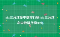 nba三分球命中数排行榜(nba三分球命中数排行榜2021)