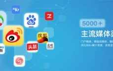 怎么去推广自己的平台(怎么去推广自己的公司)