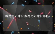 科比历史地位(科比历史地位排名)