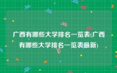 广西有哪些大学排名一览表(广西有哪些大学排名一览表最新)