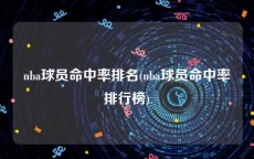nba球员命中率排名(nba球员命中率排行榜)