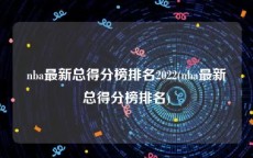 nba最新总得分榜排名2022(nba最新总得分榜排名)