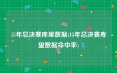 15年总决赛库里数据(15年总决赛库里数据命中率)