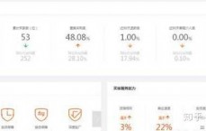 淘宝网店代销货源(淘宝代销去哪找货源)