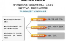 房地产营销推广思路(房地产营销推广策略)