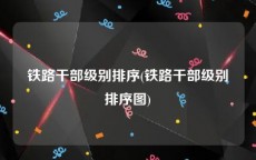 铁路干部级别排序(铁路干部级别排序图)