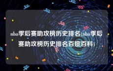 nba季后赛助攻榜历史排名(nba季后赛助攻榜历史排名百度百科)
