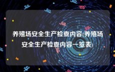 养殖场安全生产检查内容(养殖场安全生产检查内容一览表)