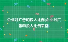企业对广告的投入比例(企业对广告的投入比例表格)