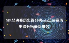 NBA总决赛历史得分榜(nba总决赛历史得分榜最新排名)