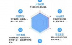 一手渠道推广平台(信用卡推广一手渠道)
