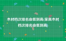 木材档次排名由低到高(家具木材档次排名由低到高)