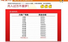 新手招商淘客怎么找商家(新手招商淘客怎么找商家如何聊)