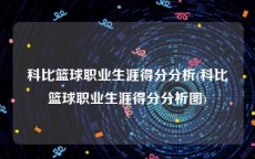 科比篮球职业生涯得分分析(科比篮球职业生涯得分分析图)