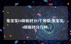 兔宝宝E0级板材分3个等级(兔宝宝e0级板材分几种)