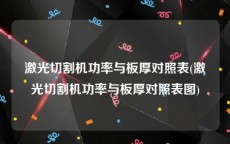 激光切割机功率与板厚对照表(激光切割机功率与板厚对照表图)
