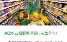 想卖农产品哪里找平台(农产品走势图哪里找)
