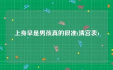 上身早是男孩真的很准(清宫表)