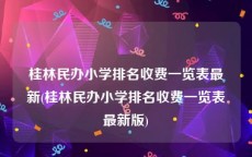 桂林民办小学排名收费一览表最新(桂林民办小学排名收费一览表最新版)