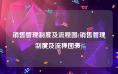 销售管理制度及流程图(销售管理制度及流程图表)