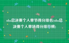 nba总决赛个人单节得分排名(nba总决赛个人单场得分排行榜)