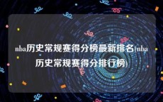 nba历史常规赛得分榜最新排名(nba历史常规赛得分排行榜)