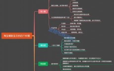 淘宝爆款分析软件(淘宝店铺分析软件)