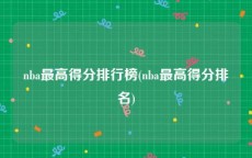nba最高得分排行榜(nba最高得分排名)