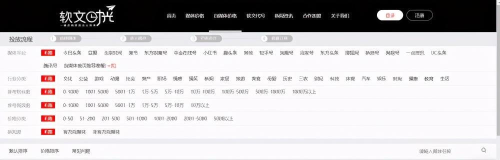 如何从专业角度评价软文发布首选软文时光发稿平台<strong></p>
<p>软文平台</strong>？