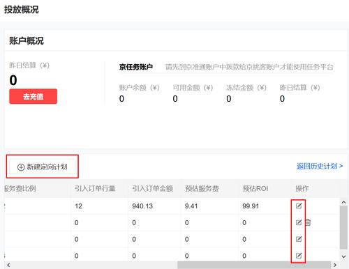 新手如何找cps推广渠道