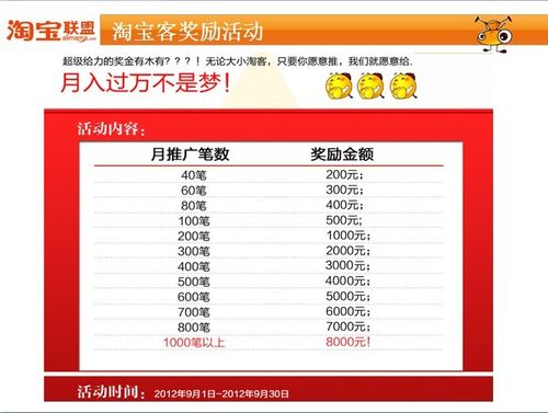 新手招商淘客怎么找商家