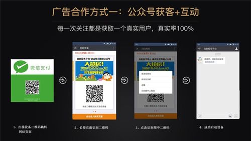 怎么跟商家谈合作推广