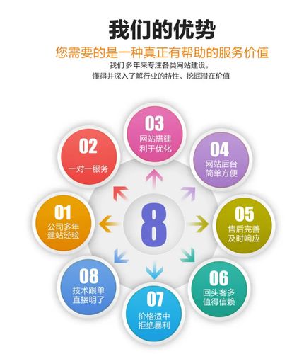 如何把客户吸引到店里