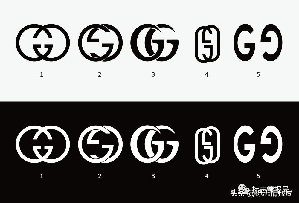 古驰 Gucci 悄悄换上新LOGO?其实已用很多年