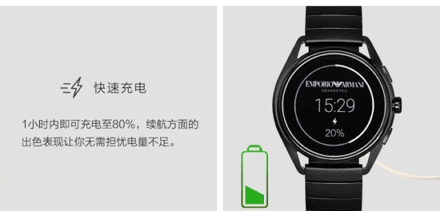大腕评测:新一代阿玛尼智能表能玩出什么花?