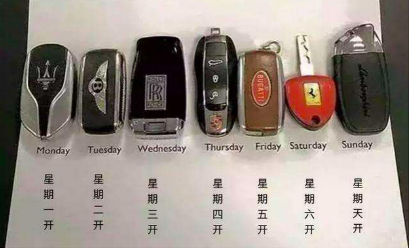 有这些车钥匙助阵，还怕撩不到妹子吗？