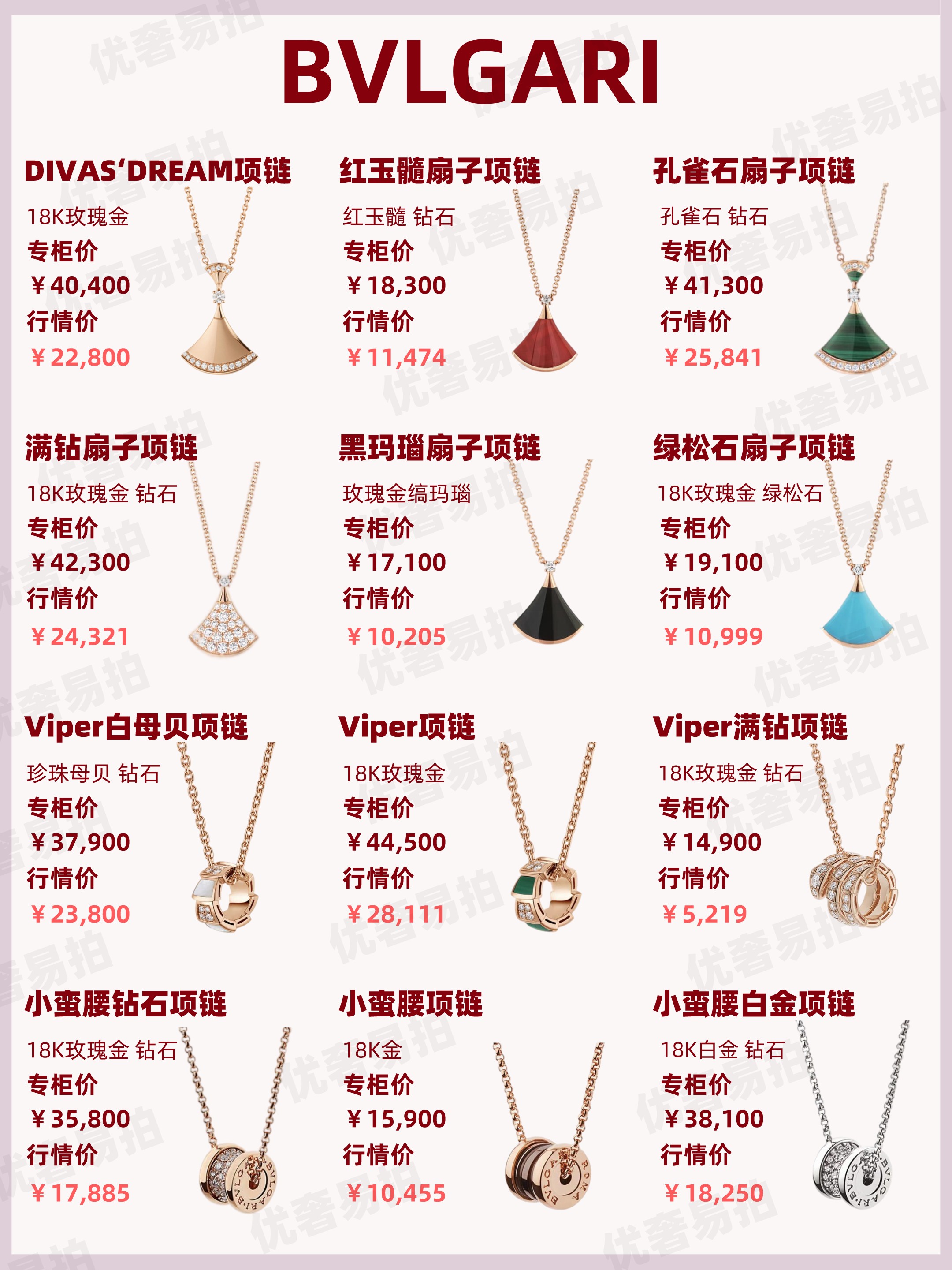 二手奢侈品交易|「行情速递」宝格丽热门系列一周行情