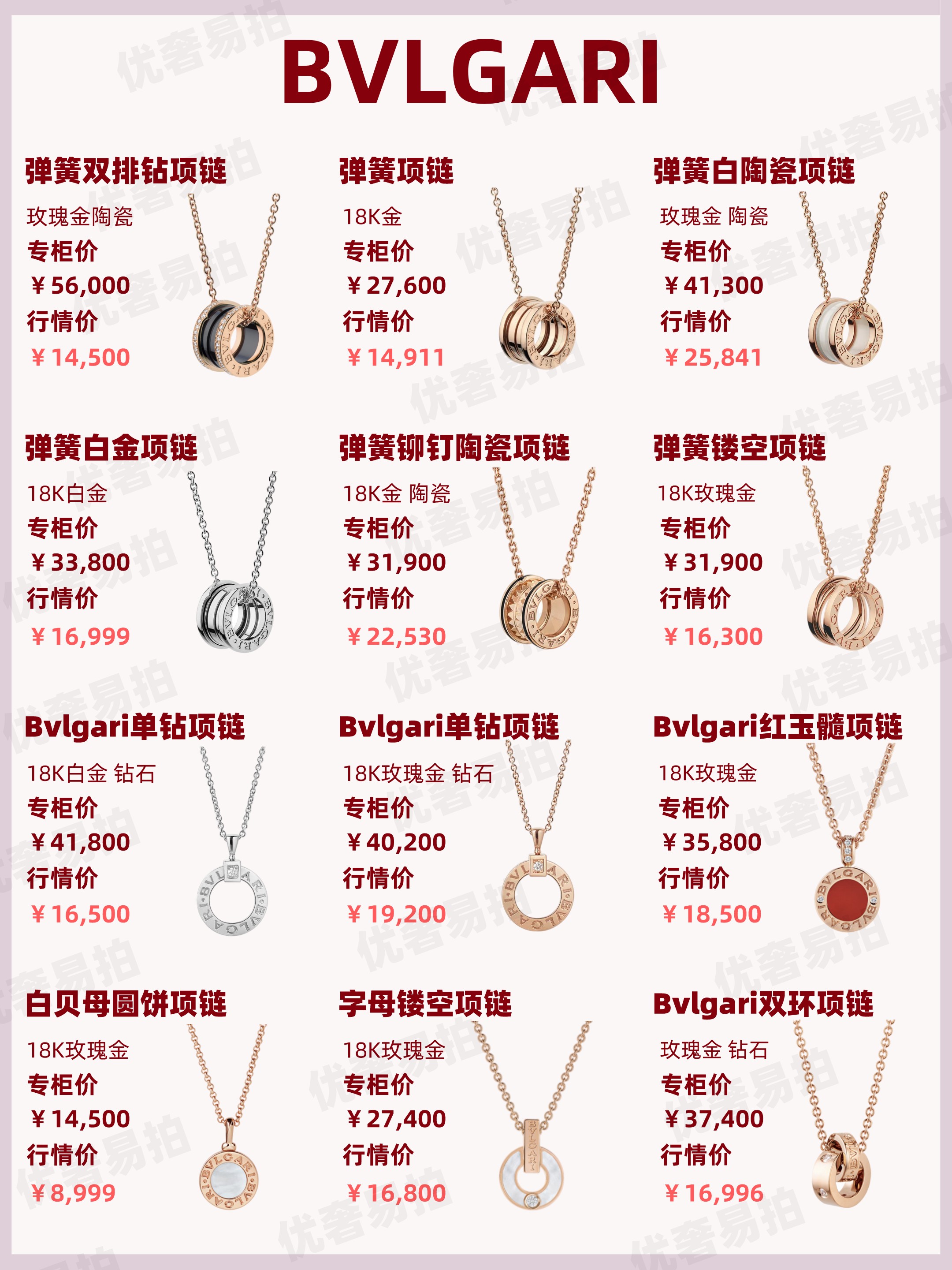 二手奢侈品交易|「行情速递」宝格丽热门系列一周行情