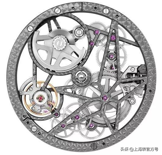 带了这么久的表,你真的知道日历跳动的原理吗?