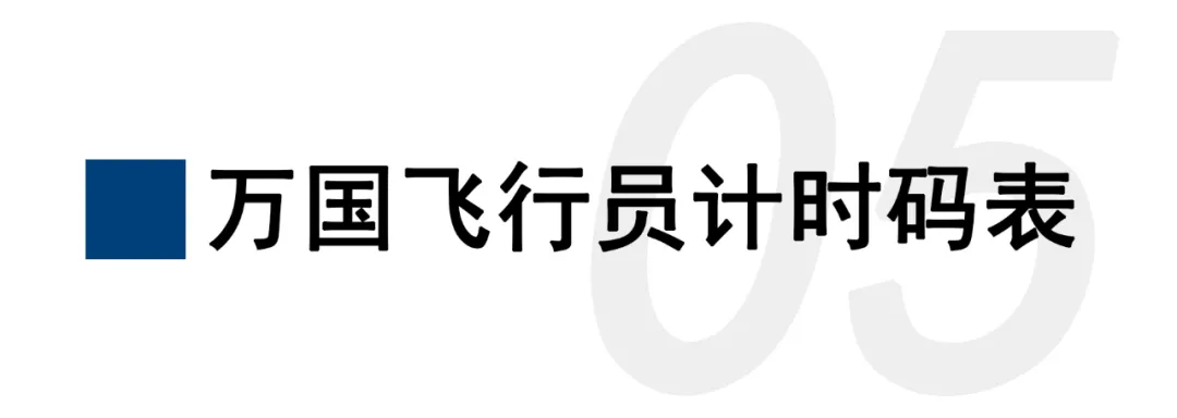 型男都爱的飞行员手表,哪款是你的最爱?