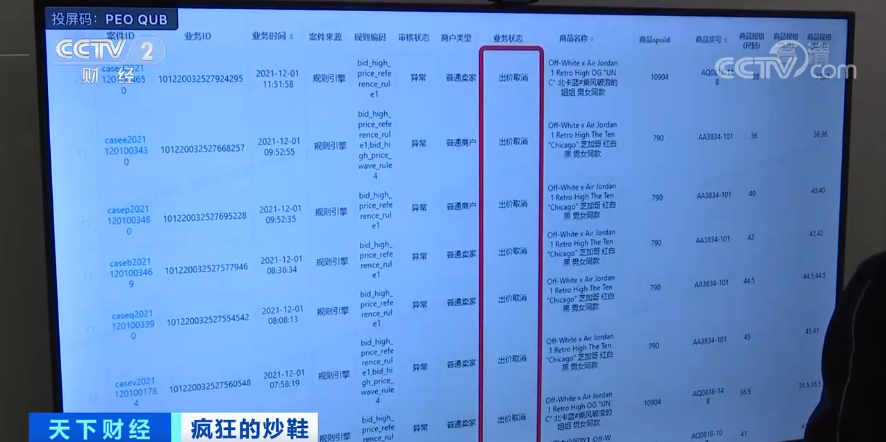 突然间,价格暴涨!紧急下架