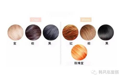扫盲｜肤色都分不清，你还买个6！